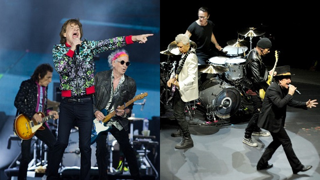 The Rolling Stones, U2 among ‘Pollstar”s top touring artists of the last 42 years